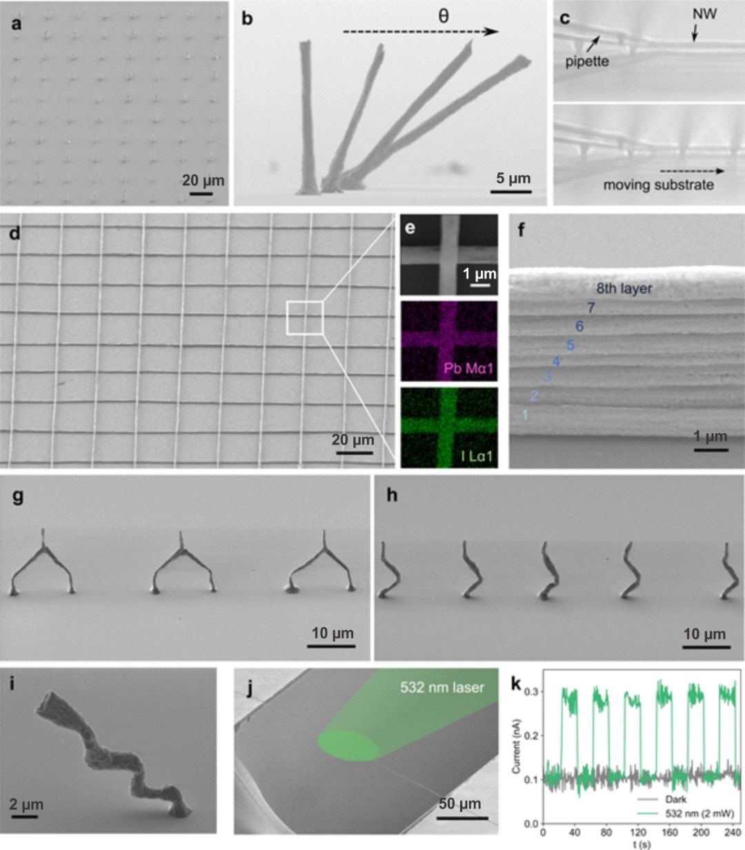 advancedmaterials文献免费下载,advancedscience封面图片