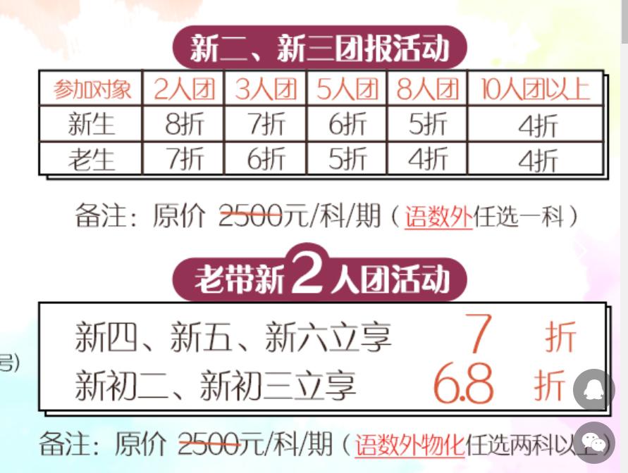 苏州教培排名,苏州教培有发展吗