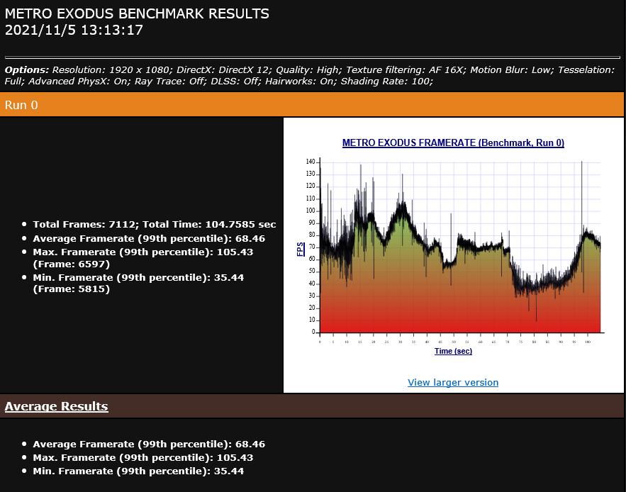 华硕proart创162022款优缺点,华硕proart创16使用测评