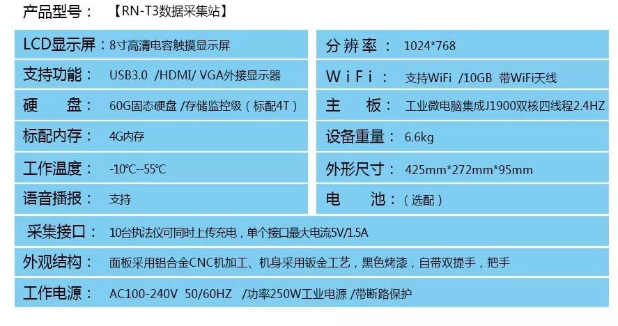 牛榜单：「执法记录仪」供应商20强