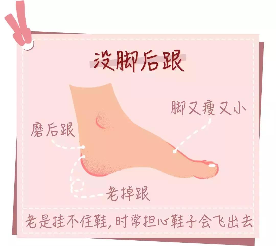 为什么穿鞋老磨脚,为什么鞋穿了一段时间又开始磨脚