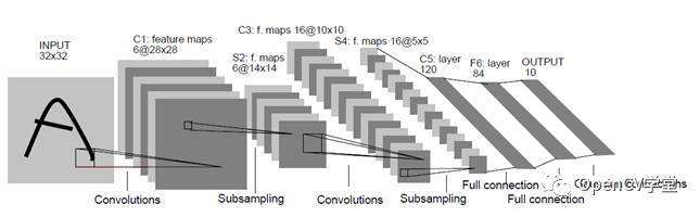 每日更新ai软件,ai深度应用医疗