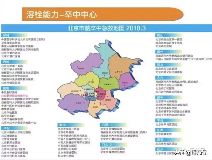 得了鼠疫有救吗,得了不治之症保险能赔多少