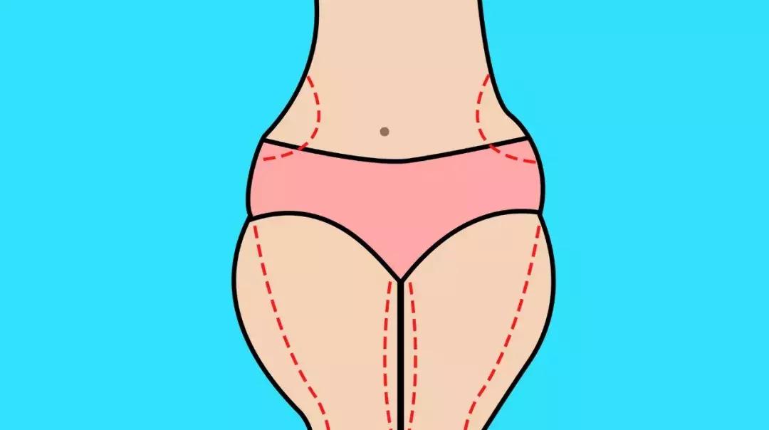 正确使用束缚带快速恢复魔鬼身材,日本产后束缚带