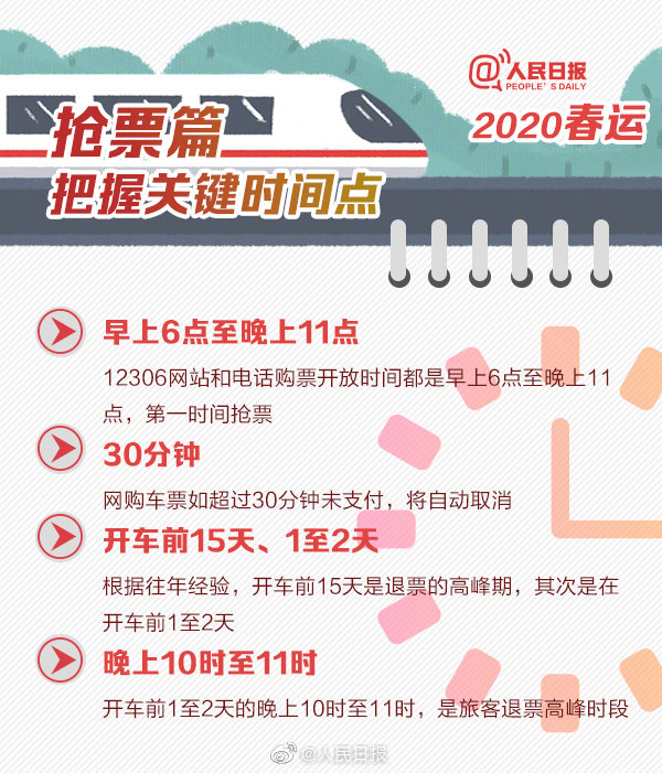 12306抢票攻略最新,2020年春运12306抢票教程