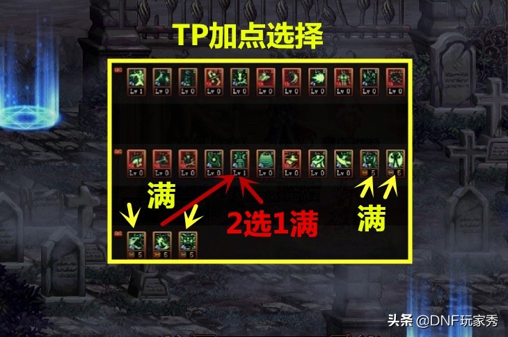 dnf女气功最新版本加点攻略,dnf女气功最新加点推荐