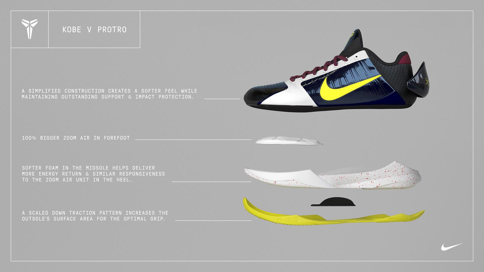 nikekyrie6黑红,nikekyrie6黑红色