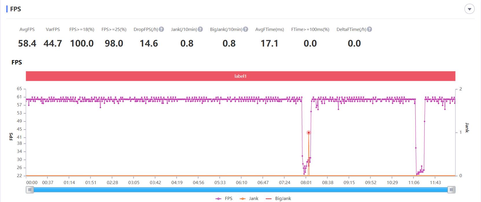 荣耀30S评测：首发新神U麒麟820，更有6400万像素相机