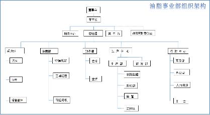 股权期权的基本知识,股权基础知识讲解视频