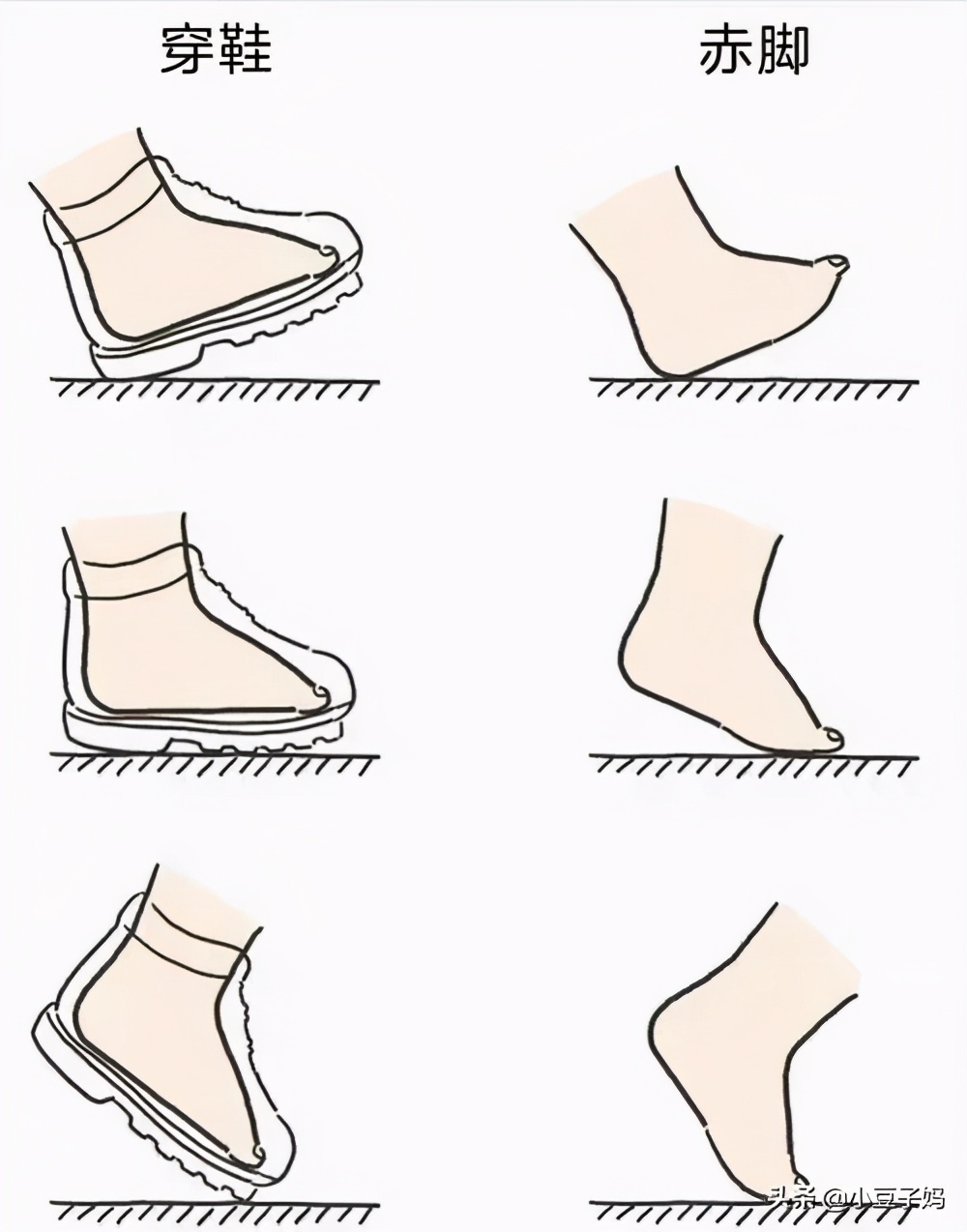 这些鞋子不能给孩子穿,这种鞋子不要给孩子穿