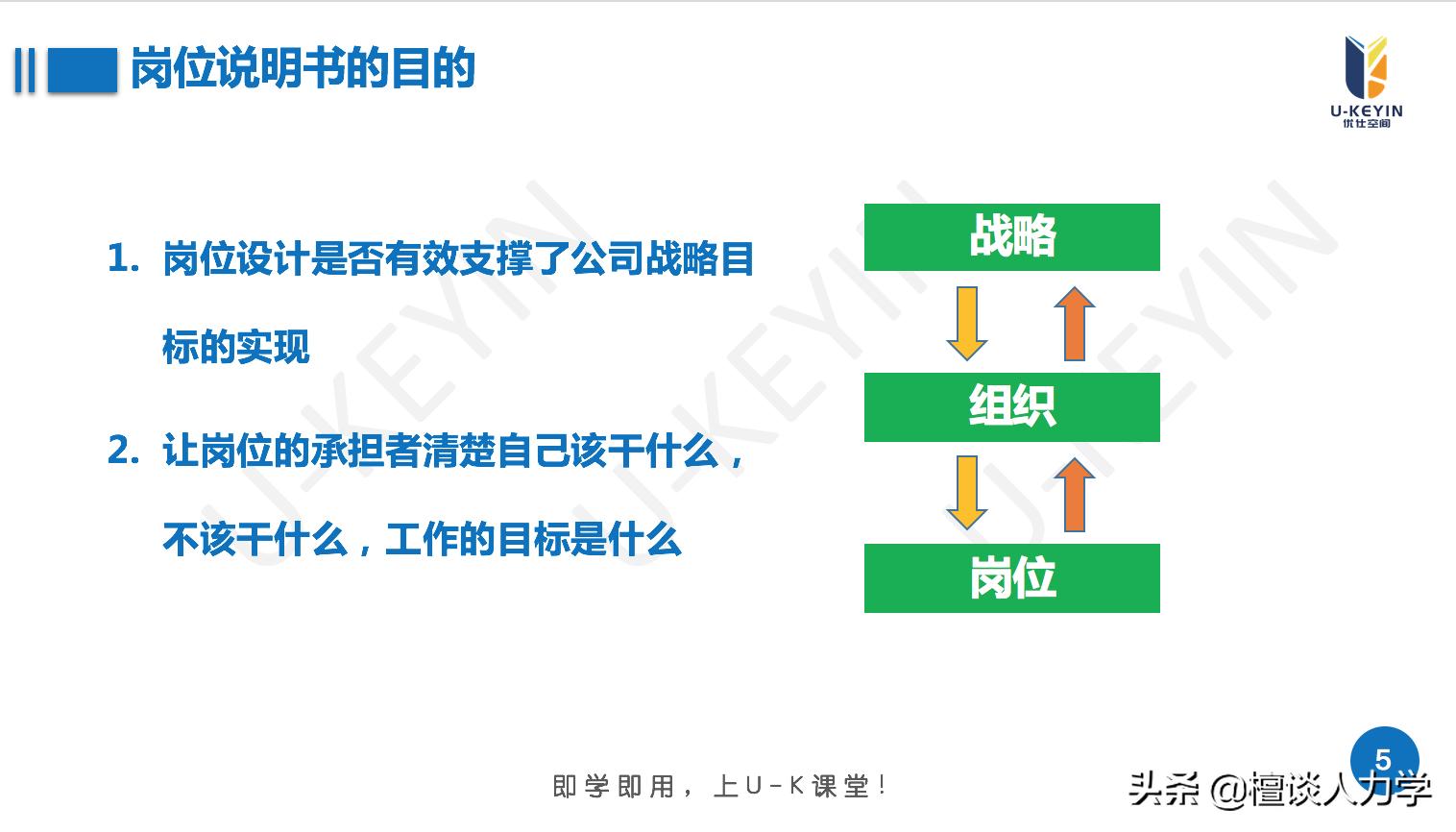岗位说明书实际应用,岗位说明书技能技巧怎么写