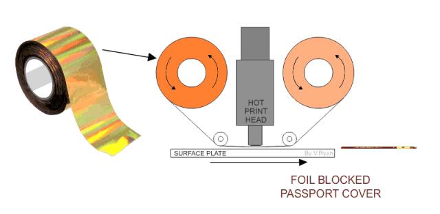 常用材料及表面处理变化表,100张动图