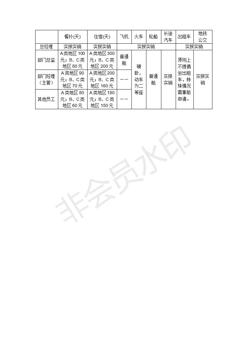 企业公司员工手册,定制公司员工手册