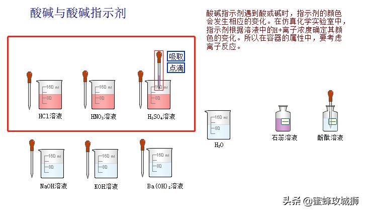 高中化学实验模拟,2024中考化学模拟实验操作视频