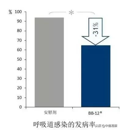 9张图教会你咋变美,九张图看懂营销流程