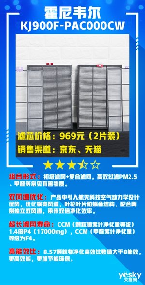 空气净化器2017评测,天极网测评视频