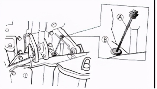 东方红大轮拖质量怎么样,东方红小轮拖