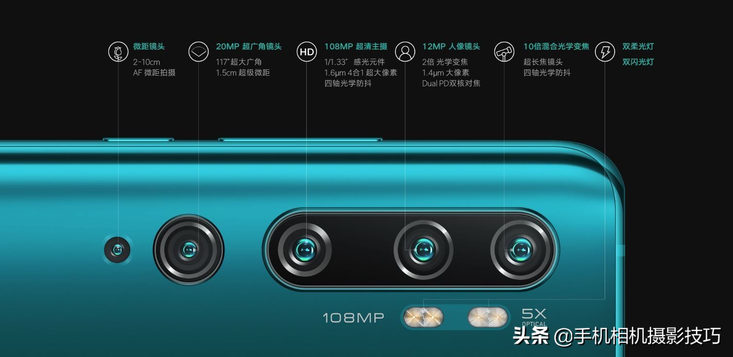 小米cc9pro拍照现在什么水平,小米cc9pro拍照有那么好吗