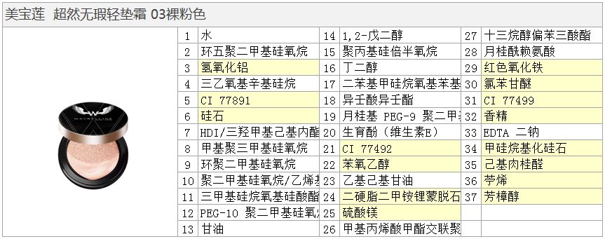 美宝莲遮瑕气垫粉底测评,美宝莲黑金气垫和fitme气垫哪个好