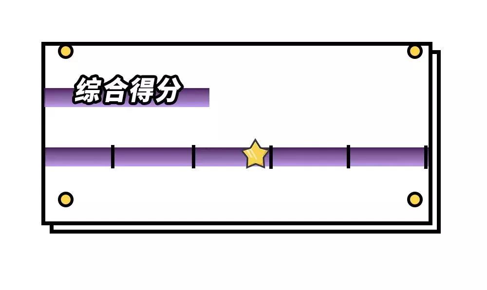 最热门30款眼霜,同品牌最贵的产品是眼霜还是精华