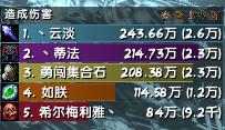 魔兽世界猫德史诗打法,魔兽世界9.05猫德大秘境攻略