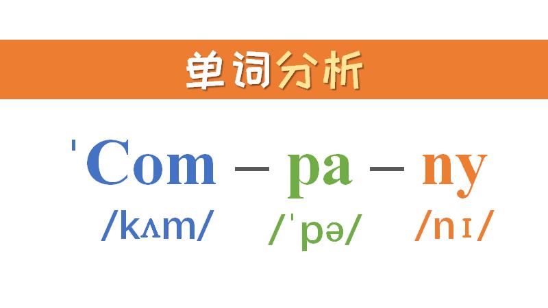 「自然拼读」背单词,有方法,拼写发音全掌握