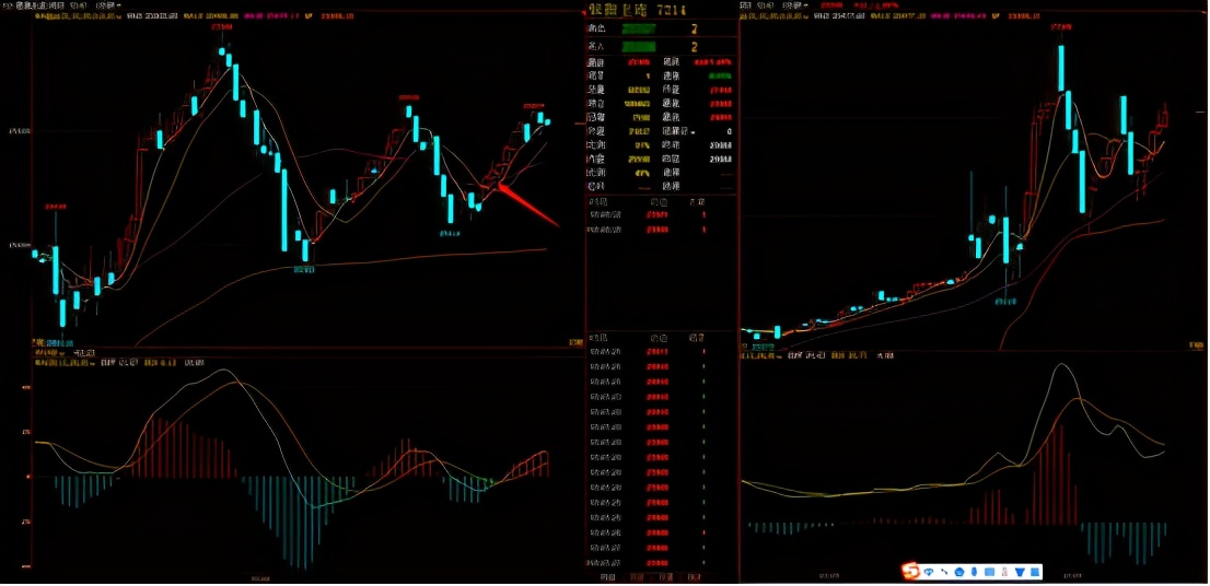 日内交易止损后多久再开仓,日内交易开仓