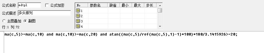 多头排列趋势的股票怎么买,多头排列的股票