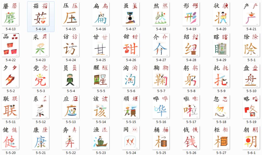 识字卡快速识字方法,常用字识字卡