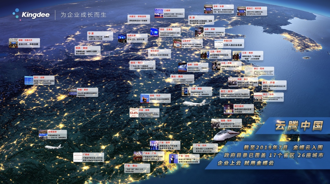 介绍金蝶云星空,一文了解云平台