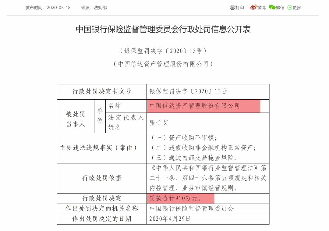 信达被罚250万,巨额罚款事件再起波澜