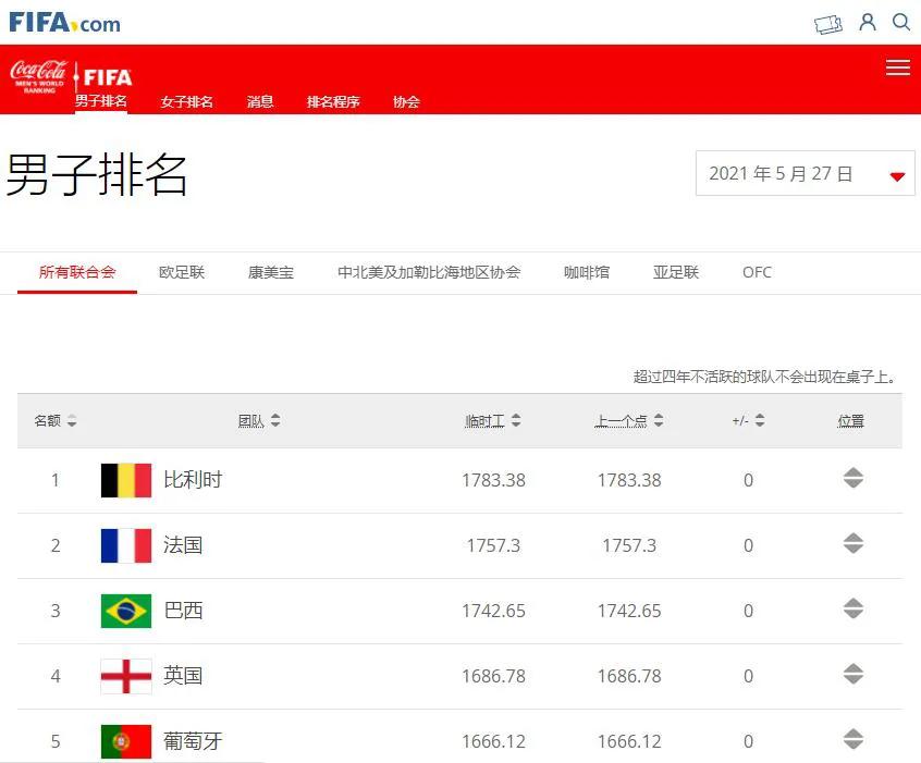 欧洲红魔足球,欧洲红魔比利时