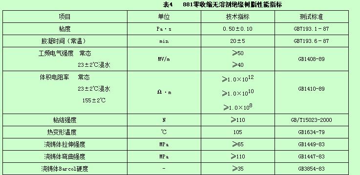 娴庡崡yn1821缁濈紭鏍戣剛,缁濈紭鏍戣剛灞炰簬娌规紗杩樻槸娑傛枡