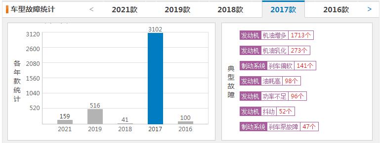 干货特辑法系车,揭秘日系车
