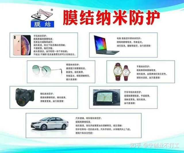 膜结纳米防护,膜结手机纳米防护效果怎么样