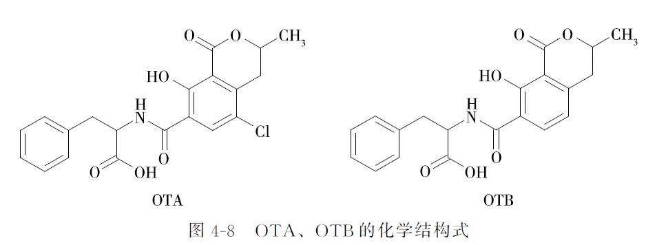 动物源性食品检测操作方法,动物源性食品安全检测