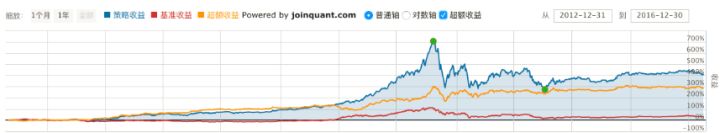肯尼斯的成本控制,肯尼斯费雪完整视频