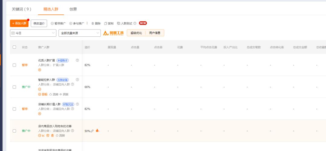 淘宝新品快速出单的方法,新手淘宝店爆单怎么发货