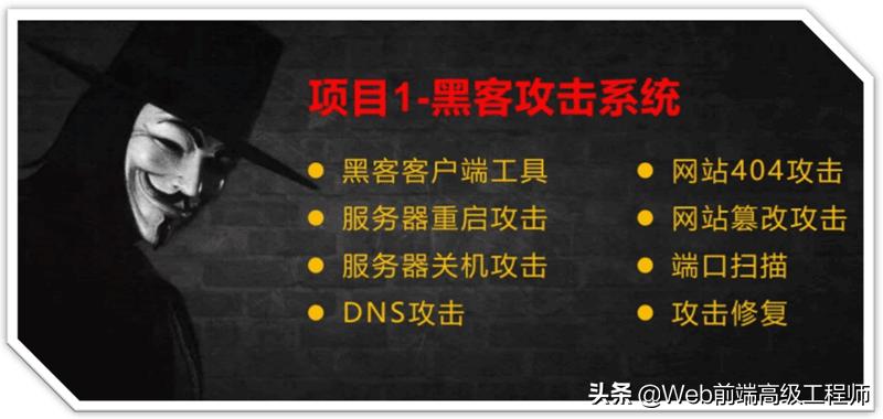 前端程序员初级怎样进阶到高级,java程序员进阶之路网址
