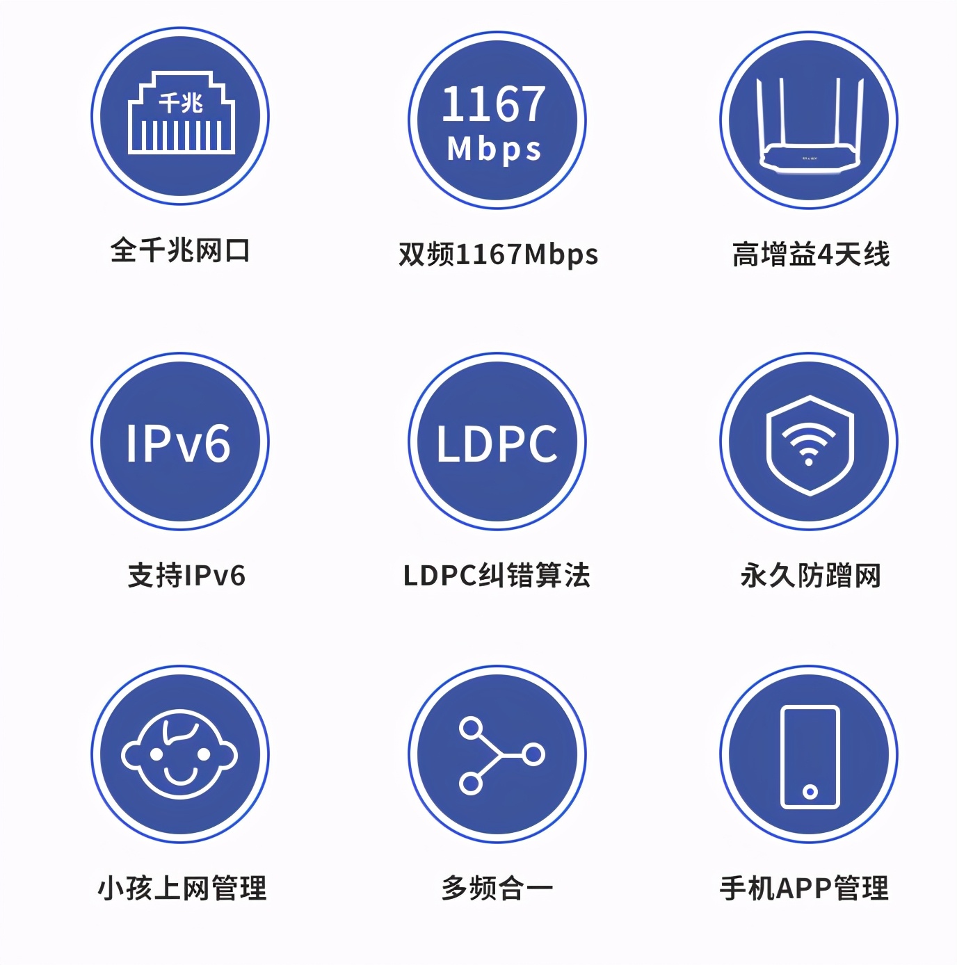 wifi5路由器推荐百元左右,wifi5路由器性价比高推荐