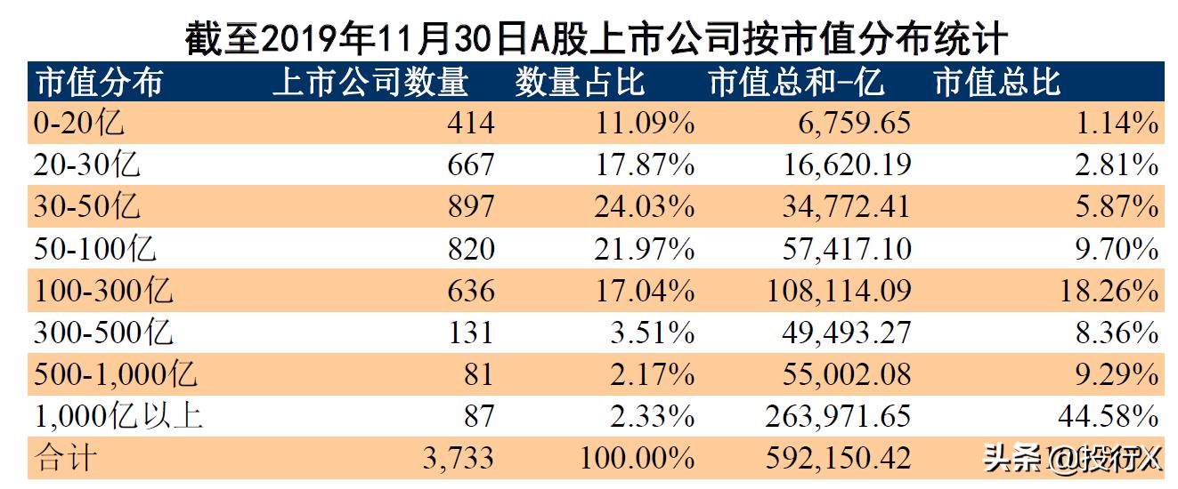吉林资本运作规划,上市公司资本经营模式