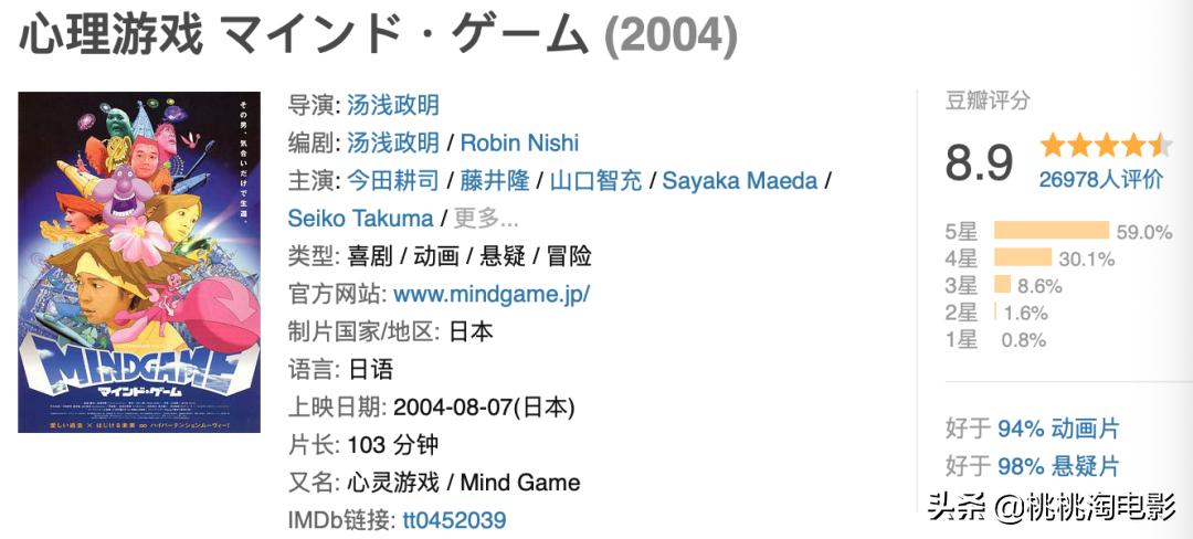 50部最重要的日本动画电影，你都看了么？