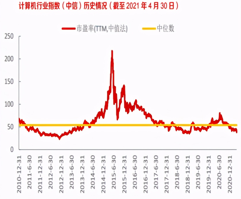 公募reits来啦值得投资吗,即将上市的reits基金有哪些