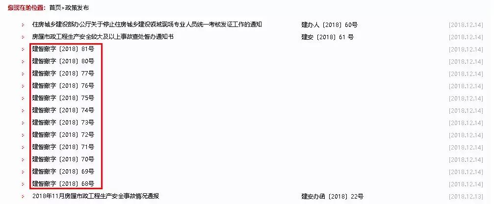 挂证大整治!跨省追查,挂证者纷纷中招!