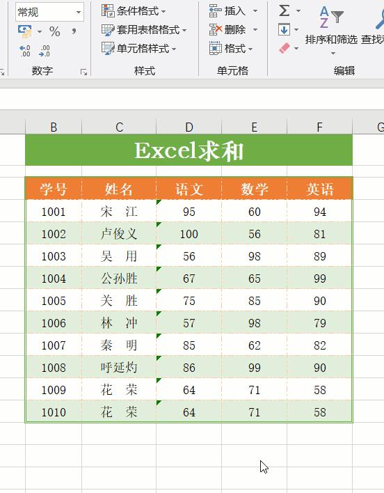 新手必学excel表格操作大全,excel100个常用表格技巧