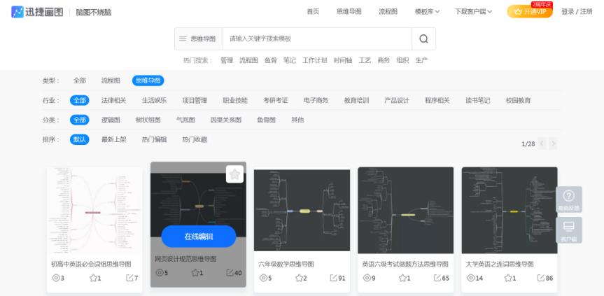 思维导图模板直接套用,怎么用一个思维导图做模板