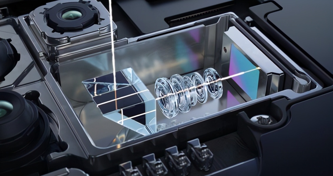 什么是潜望式5倍变焦,潜望式和数码变焦的区别