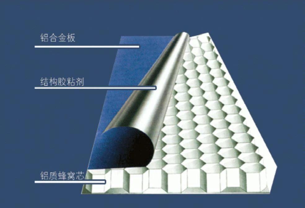 全铝定制零甲醛,铝全屋定制什么铝是最好的