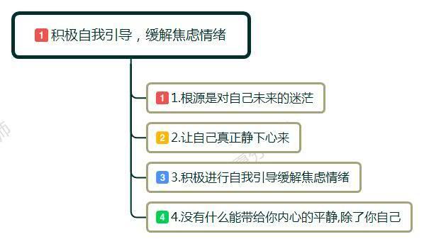 同事都跳槽了，想辞职又害怕找不到工作，很焦虑，我该怎么办？