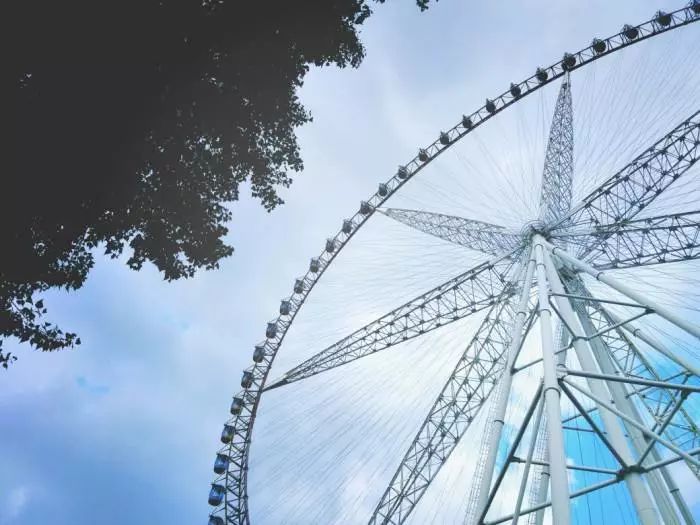 中国十大摩天轮相片,中国摩天轮十大排名2021